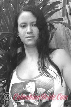 Brazil women