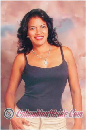 Colombia women