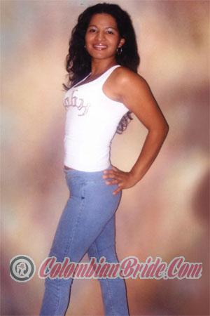 Costa Rica women
