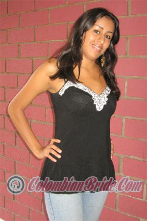 Costa Rica women