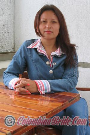 Colombia women