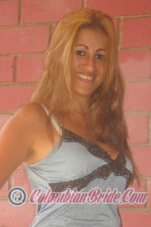 Costa Rica women