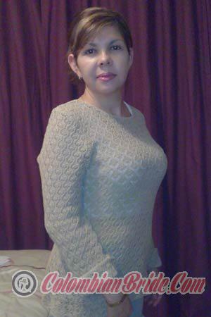 Costa Rica women
