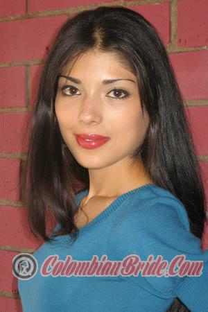 Costa Rica women