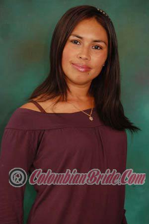Costa Rica women