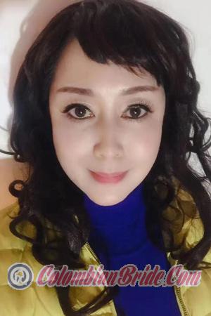 188849 - Hongyu Age: 62 - China