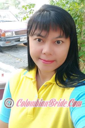 209912 - Niramai Age: 49 - Thailand