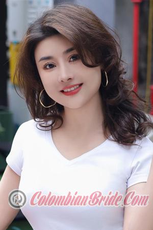 218095 - Feng Age: 43 - China
