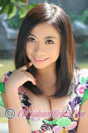 218102 - Sunny Age: 51 - China