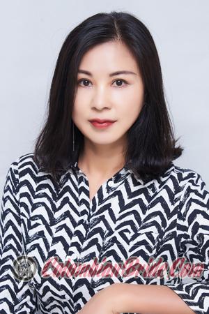 223226 - Yunxia Age: 50 - China
