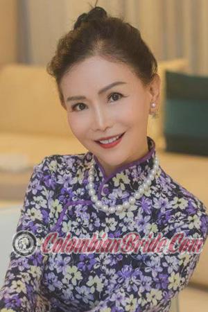 223329 - Lifeng Age: 61 - China