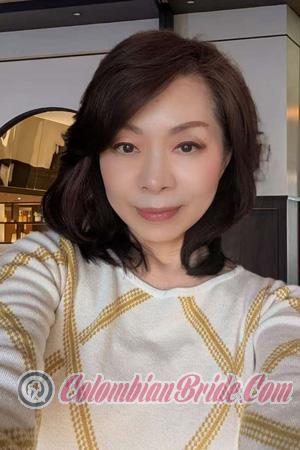 223333 - Qian Age: 62 - Japan