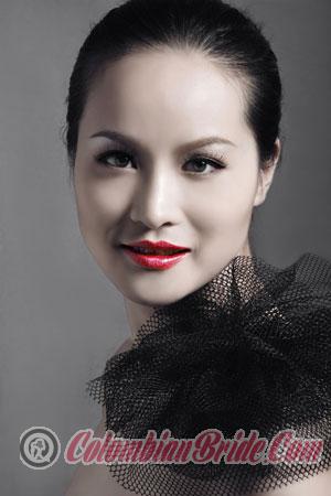 224019 - Sun Age: 41 - China