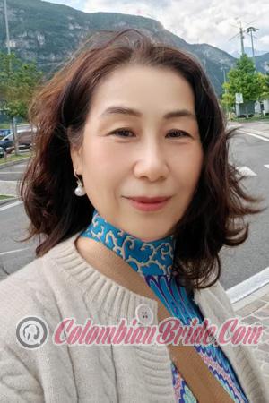 224327 - Ann Age: 63 - China