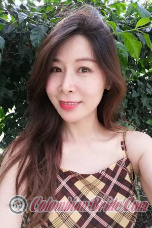 225144 - CC Age: 45 - China