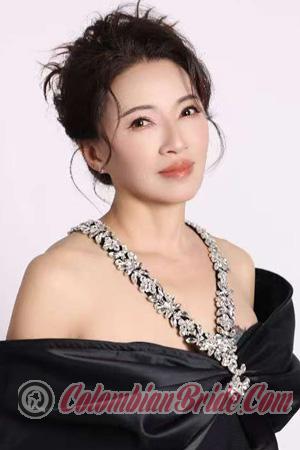 226892 - Jun Age: 62 - China