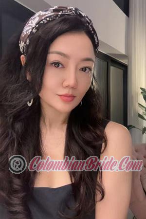 226893 - Xia Age: 50 - China