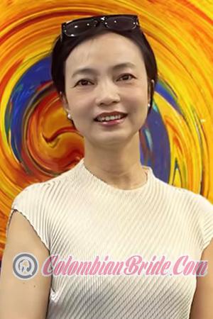 226897 - Yi Age: 56 - China