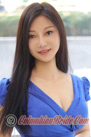 227819 - Banghui Age: 56 - China