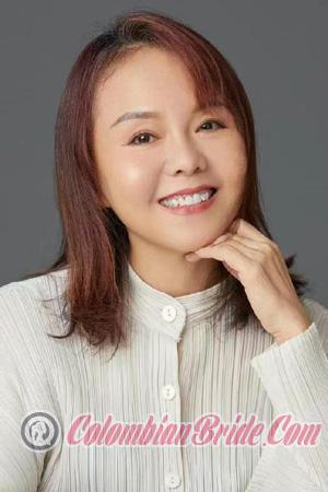 228161 - Rongguo Age: 58 - China