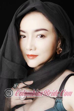 228813 - Lan Age: 60 - China