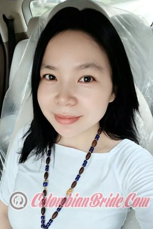 229271 - Li Age: 37 - China