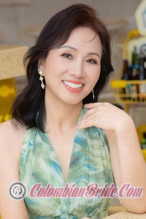 229286 - Ping Age: 54 - China